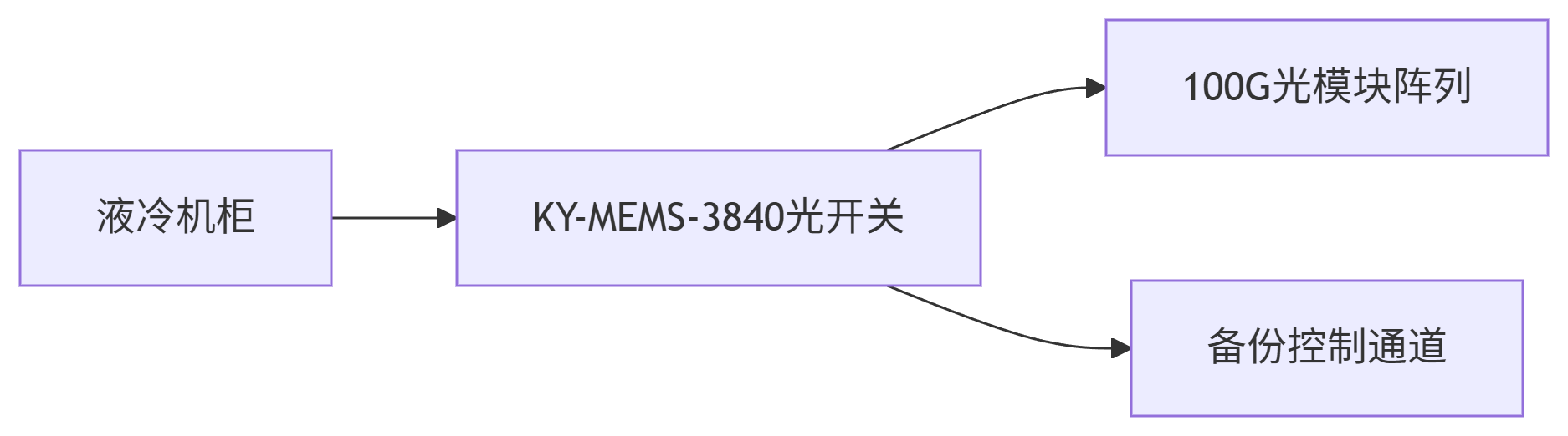 1749864396212038.png 1749864396212038.png