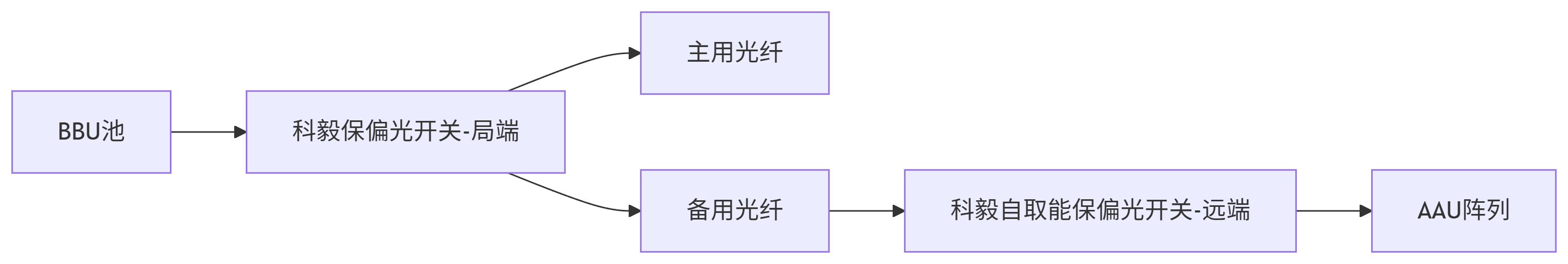 1749866299833142.png 1749866299833142.png