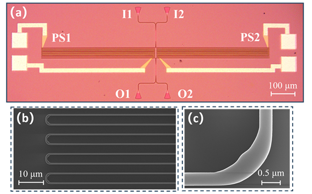 硅基光開(kāi)關(guān)制造顯微鏡與SEM圖像_折疊波導(dǎo)與MMI結(jié)構(gòu)_廣西科毅光通信科技_www.m.parisworlds.com