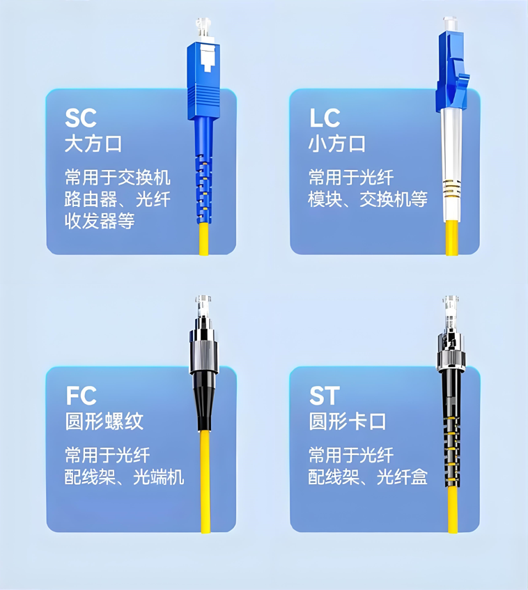信系統(tǒng)的可用性。本文通過(guò)整合理論解析與實(shí)踐經(jīng)驗(yàn)，構(gòu)建硬件故障與配置錯(cuò)誤的系統(tǒng)化區(qū)分框架，為工程技術(shù)人員提供高效排障路徑。       光開關(guān)的類型與工作原理       機(jī)械式光開關(guān) 機(jī)械式光開關(guān)通過(guò)物理運(yùn)動(dòng)部件實(shí)現(xiàn)光路切換，廣西科毅的產(chǎn)品采用電磁驅(qū)動(dòng)反射片技術(shù)，核心耦合機(jī)制為輸入光纖與輸出光纖通過(guò)準(zhǔn)直器和反射片完成光信號(hào)傳輸。其機(jī)械結(jié)構(gòu)設(shè)計(jì)中，兩準(zhǔn)直器端面間隙大于200 mm，可有效縮短轉(zhuǎn)臂長(zhǎng)度，減少切換時(shí)的抖動(dòng)現(xiàn)象，提升切換精度。該技術(shù)具有插入損耗低（≤ 1.5 dB）、隔離度高（≥ 50 dB）的特性。     核心優(yōu)勢(shì)：不受偏振和波長(zhǎng)影響，確保在不同光信號(hào)傳輸條件下的穩(wěn)定性，特別適用于光纖通信網(wǎng)絡(luò)中對(duì)光信號(hào)進(jìn)行選擇性開關(guān)操作。   廣西科毅電磁驅(qū)動(dòng)反射片式光開關(guān)圖片   廣西科毅電磁驅(qū)動(dòng)反射片式光開關(guān)     產(chǎn)品典型應(yīng)用包括光網(wǎng)絡(luò)保護(hù)切換、光路重構(gòu)等場(chǎng)景，其穩(wěn)定的機(jī)械結(jié)構(gòu)和電磁驅(qū)動(dòng)方式確保了長(zhǎng)期工作的可靠性。       MEMS光開關(guān) MEMS光開關(guān)作為微機(jī)電系統(tǒng)技術(shù)在光通信領(lǐng)域的創(chuàng)新應(yīng)用，通過(guò)微型化設(shè)計(jì)與低功耗特性，顯著優(yōu)于傳統(tǒng)機(jī)械光開關(guān)。以廣西科毅產(chǎn)品為例，其采用無(wú)膠光學(xué)設(shè)計(jì)專利技術(shù)，封裝體積最小可達(dá)26.5×11×9.9mm，僅為傳統(tǒng)機(jī)械開關(guān)的1/5至1/10，實(shí)現(xiàn)了高密度集成場(chǎng)景下的空間高效利用。     核心技術(shù)優(yōu)勢(shì)  ? 超低功耗：典型運(yùn)行功耗<50mW，較傳統(tǒng)機(jī)械開關(guān)（>500mW）降低90%以上  ? 高光學(xué)性能：插入損耗典型值0.50dB（最大0.80dB），相鄰信道串?dāng)_抑制≥55dB  ? 快速響應(yīng)：切換時(shí)間<10ms，支持鎖定/非鎖定雙控制模式  ? 寬環(huán)境適應(yīng)性：工作波長(zhǎng)覆蓋1260-1650nm，溫度范圍-40℃至+85℃，抗振動(dòng)符合GR-1221-CORE標(biāo)準(zhǔn)     其結(jié)構(gòu)包含多端口光學(xué)組件與反射鏡路由系統(tǒng)，通過(guò)輸入/輸出端口、中心光學(xué)元件及傾斜反射鏡的協(xié)同作用，實(shí)現(xiàn)光信號(hào)的動(dòng)態(tài)調(diào)度。該產(chǎn)品已廣泛應(yīng)用于城域網(wǎng)組建、光通信系統(tǒng)監(jiān)測(cè)及動(dòng)態(tài)配置分插復(fù)用器（OADM），為高密度光網(wǎng)絡(luò)提供靈活、可靠的光路切換解決方案。       光開關(guān)故障類型與診斷方法       硬件故障的典型特征與診斷 硬件故障主要涉及機(jī)械結(jié)構(gòu)、電路系統(tǒng)和光學(xué)組件的損壞或失效，不同類型故障具有特定表現(xiàn)與診斷路徑，以下結(jié)合廣西科毅產(chǎn)品實(shí)例進(jìn)行詳細(xì)說(shuō)明。     機(jī)械結(jié)構(gòu)故障中，反射片無(wú)法正常移動(dòng)是常見(jiàn)的切換不暢現(xiàn)象，可能伴隨馬達(dá)異響或卡頓。診斷需重點(diǎn)檢查驅(qū)動(dòng)部件（如電磁驅(qū)動(dòng)裝置是否卡頓）和運(yùn)動(dòng)部件（反射鏡是否磨損、松動(dòng)或被異物卡滯），廣西科毅產(chǎn)品的運(yùn)動(dòng)部件需確保自由移動(dòng)且無(wú)物理?yè)p傷，必要時(shí)可使用專用光學(xué)潤(rùn)滑劑進(jìn)行潤(rùn)滑處理。     電路系統(tǒng)故障常表現(xiàn)為電源指示燈閃爍異常。排查步驟可分為三級(jí)：首先通過(guò)示波器或邏輯分析儀檢查電路板信號(hào)是否正常，排除短路或斷路問(wèn)題；其次測(cè)試控制芯片與驅(qū)動(dòng)芯片功能，驗(yàn)證信號(hào)響應(yīng)邏輯；最后檢測(cè)電源模塊輸出，確保其提供穩(wěn)定電壓電流（如廣西科毅光開關(guān)電源模塊需滿足±5%電壓波動(dòng)范圍）。     光學(xué)組件故障中，插入損耗超標(biāo)是關(guān)鍵指標(biāo)異常。廣西科毅MEMS光開關(guān)要求插入損耗應(yīng)≤0.80 dB，測(cè)試需通過(guò)光功率計(jì)測(cè)量輸入與輸出端光功率差值。     插入損耗測(cè)試要點(diǎn)：  1. 清潔光纖接頭并確保連接牢固；  2. 使用光功率計(jì)分別測(cè)量輸入光功率P?和輸出光功率P?；  3. 計(jì)算插入損耗IL=10lg(P?/P?)，結(jié)果需滿足≤0.80 dB設(shè)計(jì)標(biāo)準(zhǔn)。     此外，還需檢查準(zhǔn)直器對(duì)準(zhǔn)精度與反射鏡角度，確保光路切換無(wú)異常損耗。通過(guò)上述分層診斷，可系統(tǒng)定位硬件故障點(diǎn)并實(shí)施針對(duì)性修復(fù)。     配置錯(cuò)誤的典型特征與診斷 配置錯(cuò)誤是光開關(guān)非物理性故障的主要類型，通常表現(xiàn)為參數(shù)設(shè)置不當(dāng)、控制信號(hào)異?；蛳到y(tǒng)集成不兼容三大類，需通過(guò)故障診斷流程精準(zhǔn)定位問(wèn)題根源。     參數(shù)設(shè)置不當(dāng)：以門限值對(duì)切換靈敏度的影響為例 在管道監(jiān)控預(yù)警系統(tǒng)等場(chǎng)景中，光功率門限值設(shè)置直接決定切換靈敏度。若門限值過(guò)高（如超過(guò)光信號(hào)衰減臨界值），會(huì)導(dǎo)致光信號(hào)異常時(shí)無(wú)法觸發(fā)切換，造成預(yù)警延遲；若設(shè)置過(guò)低（如低于環(huán)境噪聲波動(dòng)范圍），則會(huì)引發(fā)頻繁誤切換，干擾系統(tǒng)穩(wěn)定性。以廣西科毅光切換開關(guān)為例，其需同時(shí)配置門限值與預(yù)告警dB值，且在光纖振動(dòng)傳感系統(tǒng)中還需滿足插入損耗＜1.5 dB、回波損耗＞50 dB、隔離度＞60 dB等參數(shù)要求，以平衡切換靈敏度與系統(tǒng)可靠性。診斷時(shí)需通過(guò)專用軟件讀取當(dāng)前門限值，驗(yàn)證是否與光信號(hào)特性（如傳輸距離、波長(zhǎng)）及系統(tǒng)要求（如預(yù)警響應(yīng)時(shí)間）匹配。     控制信號(hào)問(wèn)題：線路斷路的萬(wàn)用表檢測(cè)實(shí)例 控制信號(hào)丟失或中斷是常見(jiàn)故障，其中線路斷路可通過(guò)萬(wàn)用表快速診斷。具體步驟為：①斷開光開關(guān)電源，拔下控制信號(hào)線兩端連接器；②將萬(wàn)用表調(diào)至電阻檔（200Ω量程），表筆分別接觸信號(hào)線兩端芯線；③若讀數(shù)顯示“OL”（無(wú)窮大），判定為線路斷路；若讀數(shù)不穩(wěn)定（如在0Ω與無(wú)窮大間波動(dòng)），則提示接觸不良。此外，還需檢查信號(hào)源輸出（如控制器是否正常發(fā)送12 V電平信號(hào)）及信號(hào)格式（如編碼方式為RS-485還是TTL，速率是否匹配19200 bps標(biāo)準(zhǔn)），排除協(xié)議不兼容導(dǎo)致的指令無(wú)法執(zhí)行問(wèn)題。     系統(tǒng)集成問(wèn)題：接口匹配與拓?fù)潋?yàn)證 系統(tǒng)集成階段易出現(xiàn)輸入/輸出接口類型與光纖不匹配（如LC接口連接SC光纖跳線），導(dǎo)致信號(hào)傳輸中斷。  wechat_2025-09-03_145149_806.png   光開關(guān)與光纖接口類型匹配方案示意圖