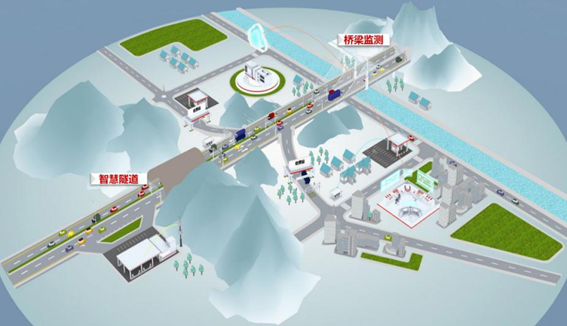 光開關(guān)在物聯(lián)網(wǎng)感知層的技術(shù)定位圖