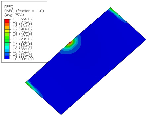 OFDR技術(shù)土壤應(yīng)變監(jiān)測數(shù)據(jù)云圖 OFDR技術(shù)土壤應(yīng)變監(jiān)測數(shù)據(jù)云圖
