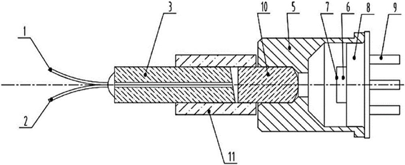 科毅MEMS光開關(guān)微鏡陣列串?dāng)_抑制設(shè)計(jì)