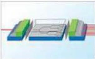 PLC光分路器內部結構示意圖-廣西科毅光通信 PLC光分路器內部結構示意圖-廣西科毅光通信