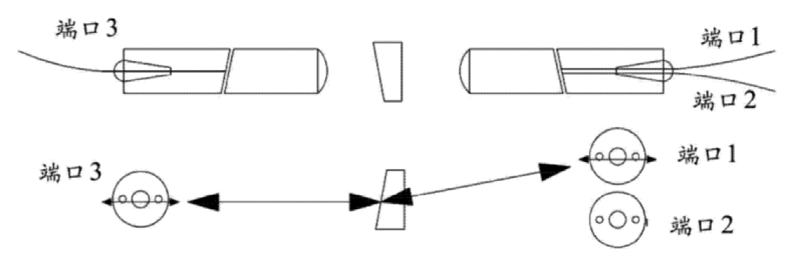1×2機(jī)械式T型保偏光開關(guān)第二路輸出光路走向圖 - 廣西科毅光通信 1×2機(jī)械式T型保偏光開關(guān)第二路輸出光路走向圖 - 廣西科毅光通信