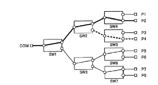 光開(kāi)關(guān)切換前初始路徑狀態(tài)-廣西科毅無(wú)串?dāng)_技術(shù)