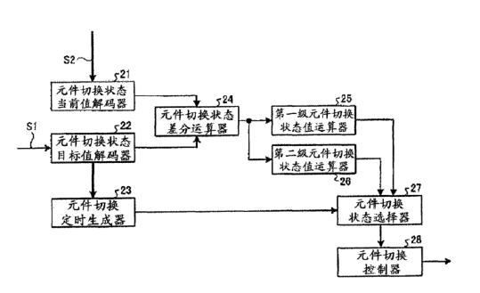 4X1與2X1光開關元件組合結構-廣西科毅光通信 4X1與2X1光開關元件組合結構-廣西科毅光通信