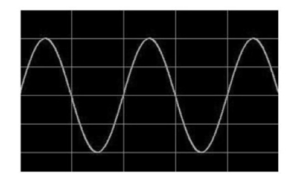 光開關諧振波驅動信號波形圖 - 廣西科毅光通信