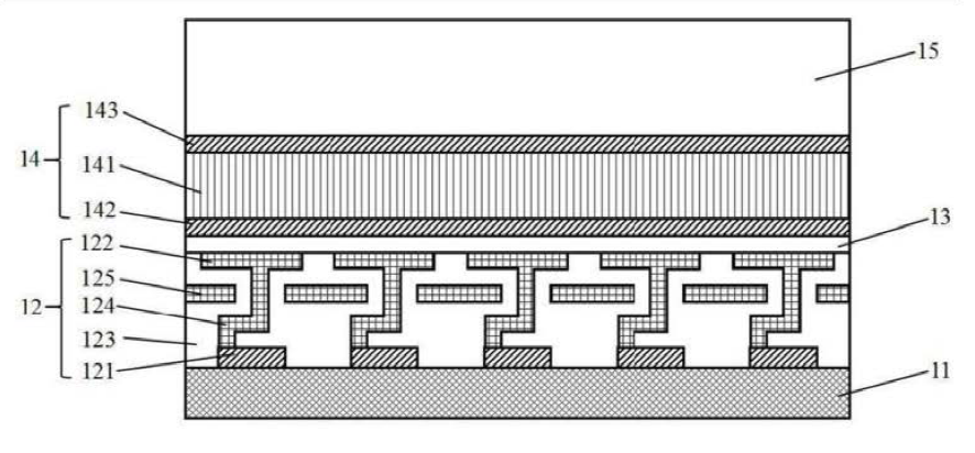 光開關(guān)層狀結(jié)構(gòu)橫截面示意圖-廣西科毅光通信