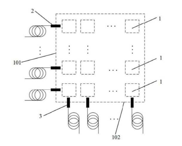 光開(kāi)關(guān)陣列化光交叉互連器件結(jié)構(gòu)示意圖 - 廣西科毅光通信