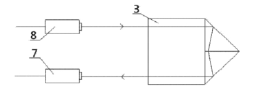 根據(jù)本實(shí)用新型電控光可調(diào)光纖延遲線光線通過(guò)角錐鏡、輸出光纖準(zhǔn)直器及輸入光纖準(zhǔn)直器示意圖