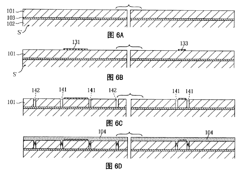 微型開關(guān)器件的方法的一些步驟 微型開關(guān)器件的方法的一些步驟