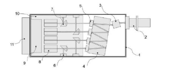 實(shí)施例光器件設(shè)計圖 - 廣西科毅光通信