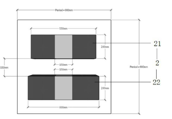 單組硅雙棒的結(jié)構(gòu)參數(shù)示意圖-廣西科毅光通信