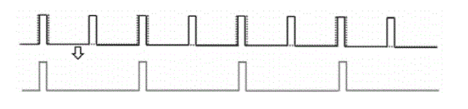 光脈沖交錯時序示意圖一:頻率整數(shù)倍關(guān)系下的脈沖生成 - 廣西科毅光通信 光脈沖交錯時序示意圖一:頻率整數(shù)倍關(guān)系下的脈沖生成 - 廣西科毅光通信