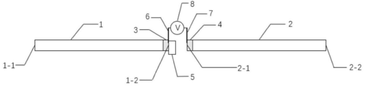光纖包層電極式光開關(guān)結(jié)構(gòu)示意圖，電極位于光纖包層區(qū)，實現(xiàn)電場縱向調(diào)控 - 廣西科毅光通信