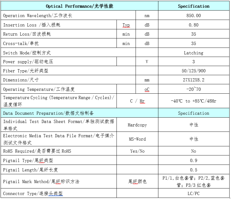 D1×2多模3V鎖定光開關(guān)光學(xué)性能參數(shù)表 - 廣西科毅光通信 D1×2多模3V鎖定光開關(guān)光學(xué)性能參數(shù)表 - 廣西科毅光通信