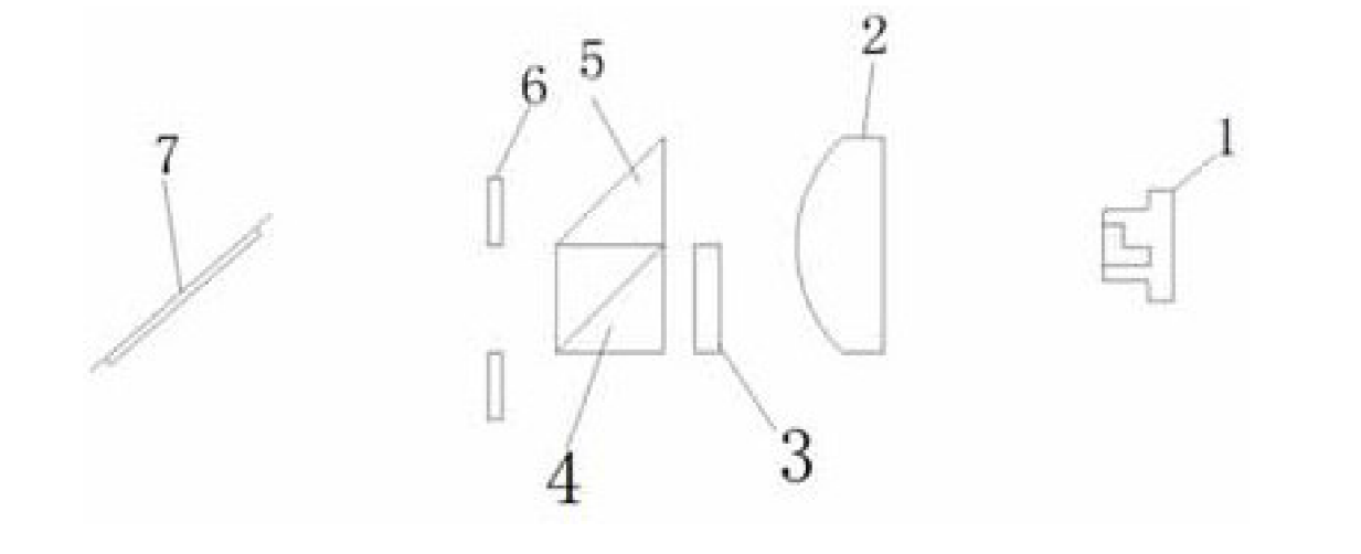 MEMS激光雷達發(fā)射光路裝置結構示意圖 - 廣西科毅光通信 MEMS激光雷達發(fā)射光路裝置結構示意圖 - 廣西科毅光通信